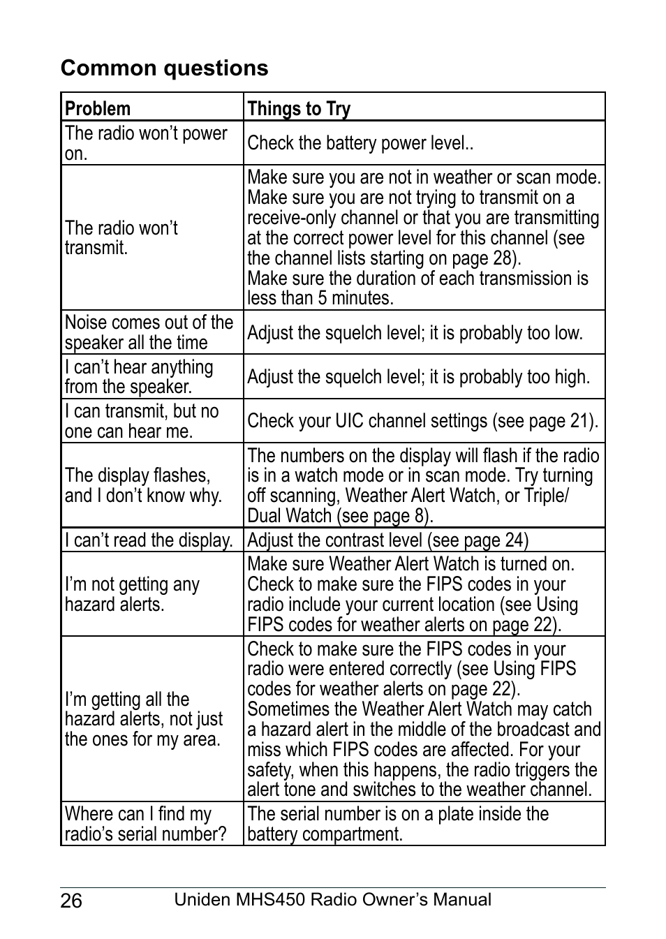 Common questions | Uniden MHS450 User Manual | Page 30 / 44