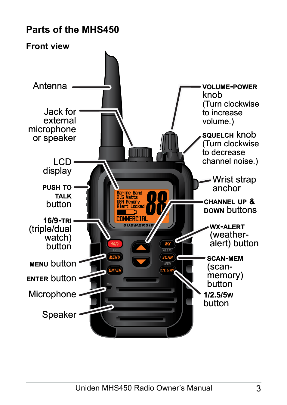 Parts of the vhf150, Front view, Parts of the mhs450 | Uniden MHS450 User Manual | Page 7 / 44