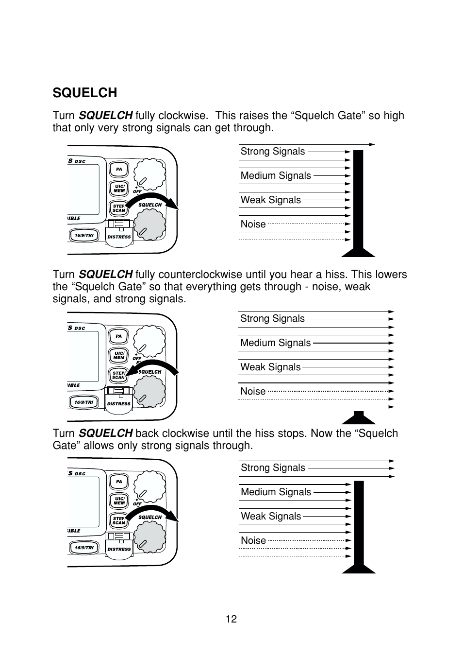 Squelch | Uniden DSC Series User Manual | Page 15 / 68