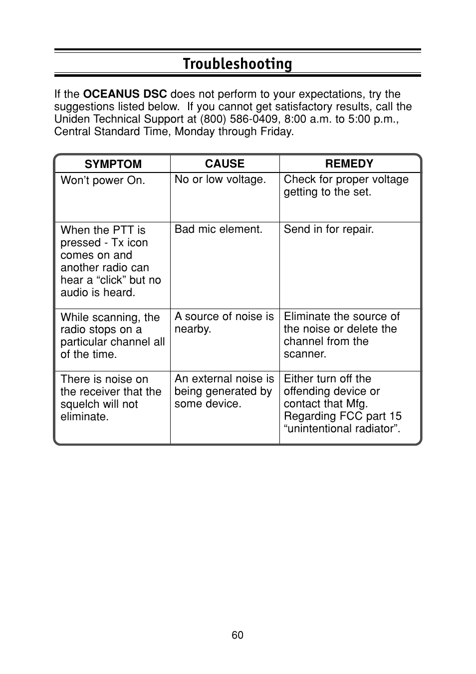 Troubleshooting | Uniden DSC Series User Manual | Page 63 / 68
