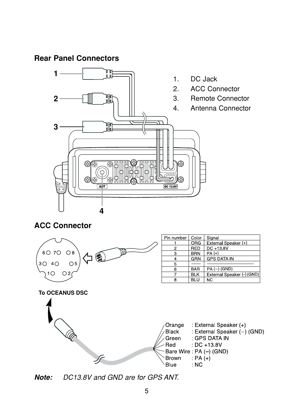 Uniden DSC Series User Manual | Page 8 / 68