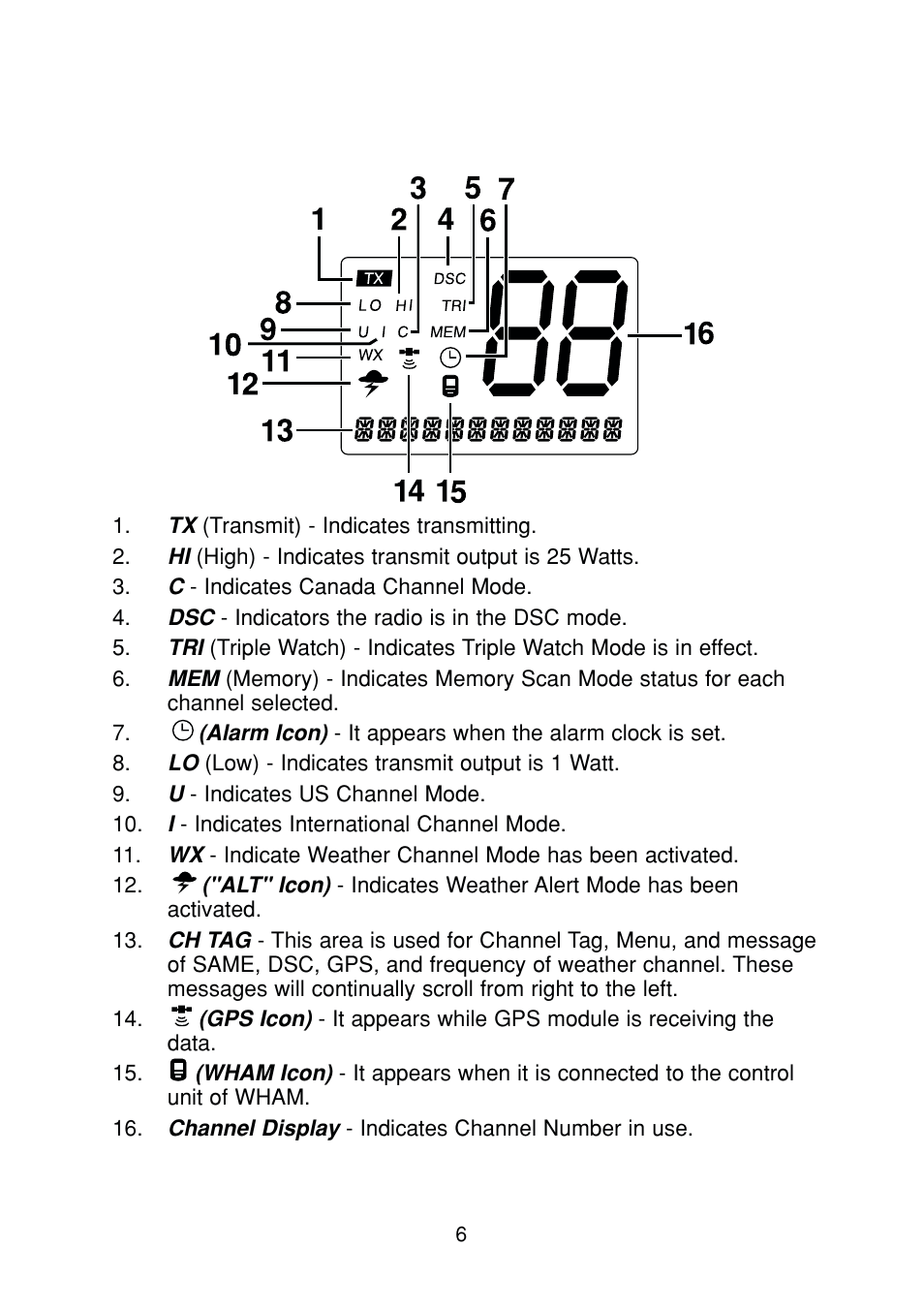 Uniden DSC Series User Manual | Page 9 / 68