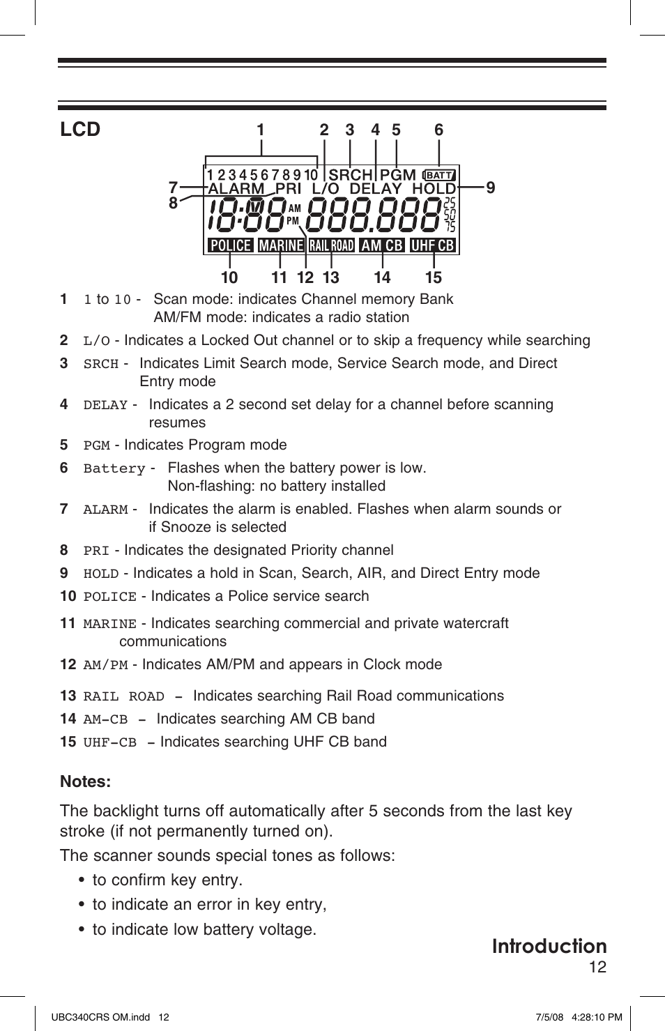 Introduction | Uniden UBC340CRS User Manual | Page 13 / 32