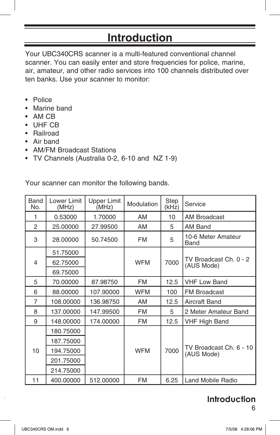 Introduction, Introduction unpacking your scanner | Uniden UBC340CRS User Manual | Page 7 / 32
