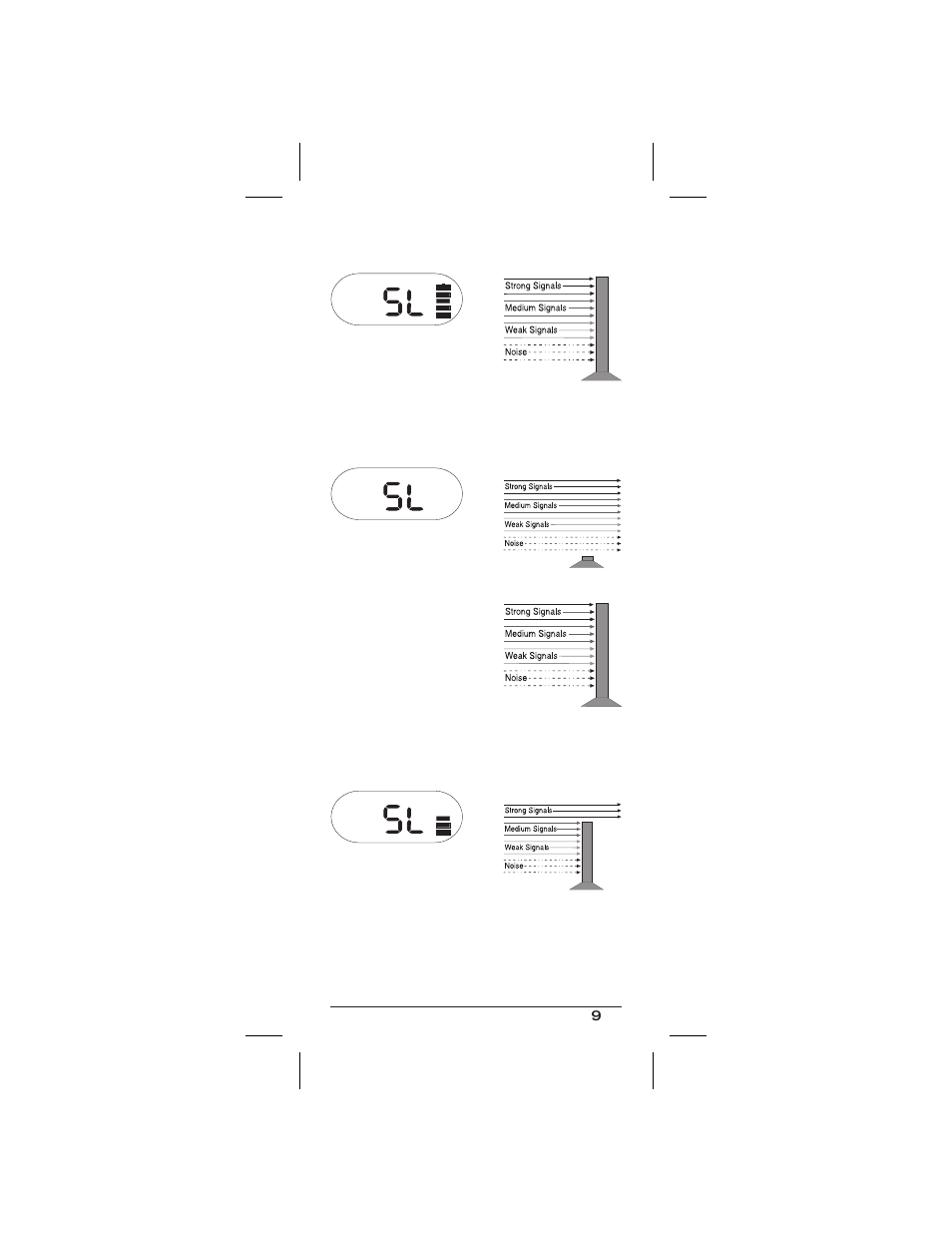 Uniden HH940P User Manual | Page 11 / 22