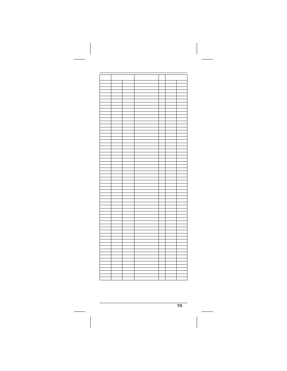Marine channels - usa | Uniden HH940P User Manual | Page 16 / 22