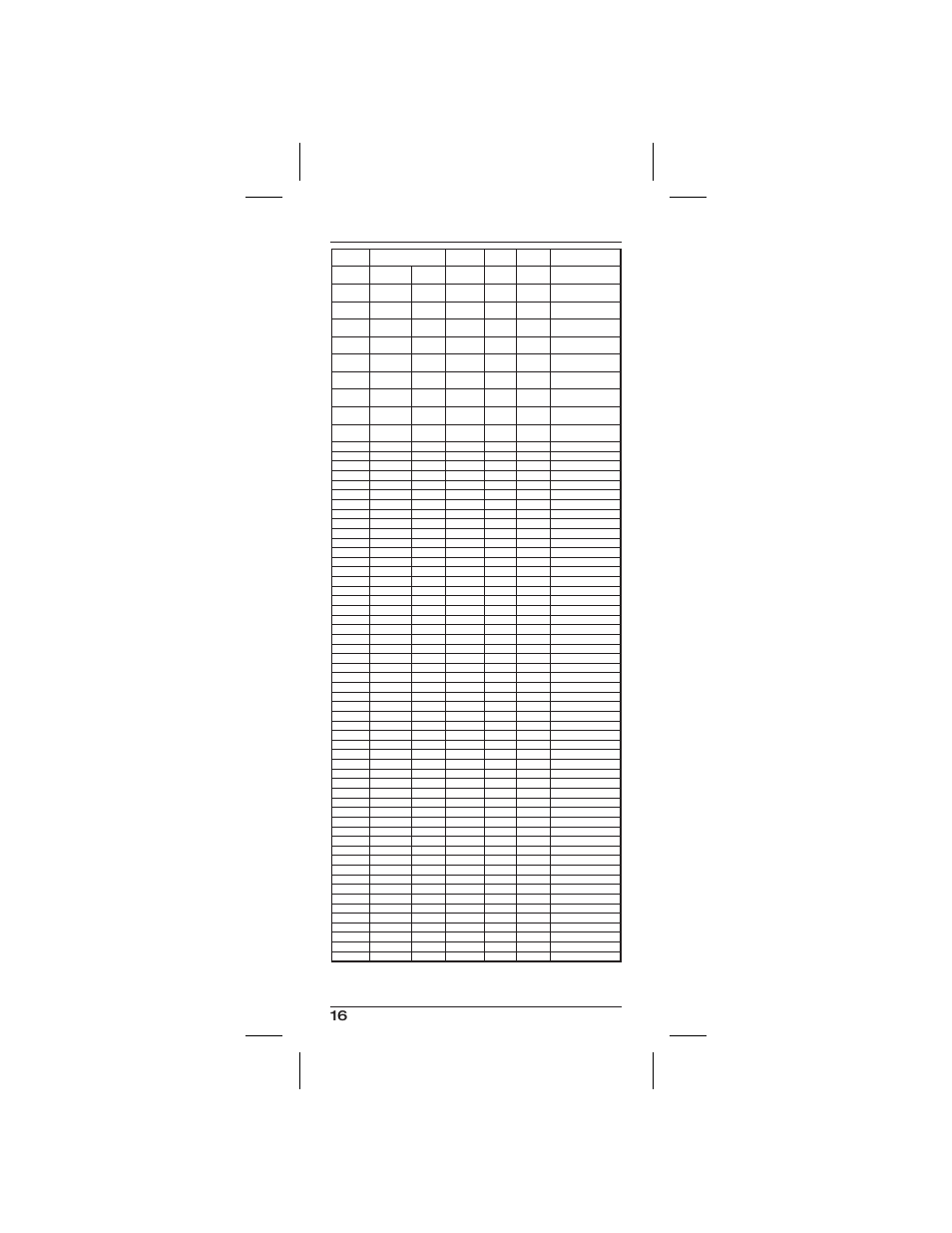 Marine channels - international | Uniden HH940P User Manual | Page 17 / 22