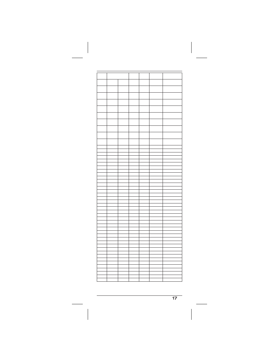 Marine channels - canadian | Uniden HH940P User Manual | Page 18 / 22