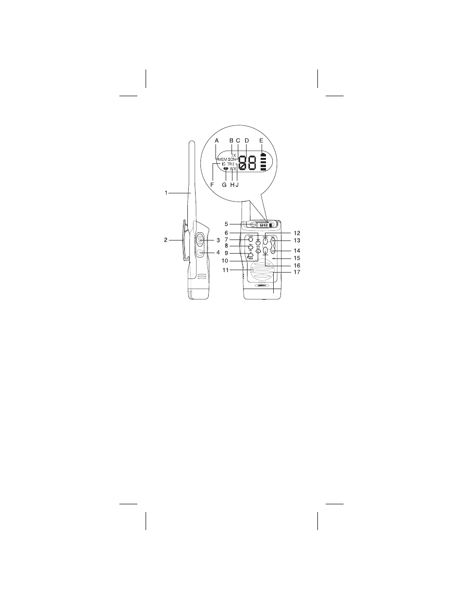 Uniden HH940P User Manual | Page 3 / 22