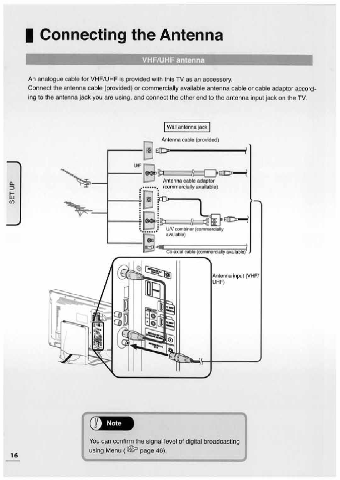 Vhf/uhf antenna, I connecting the antenna | Uniden TL32TX1-AW User Manual | Page 16 / 60