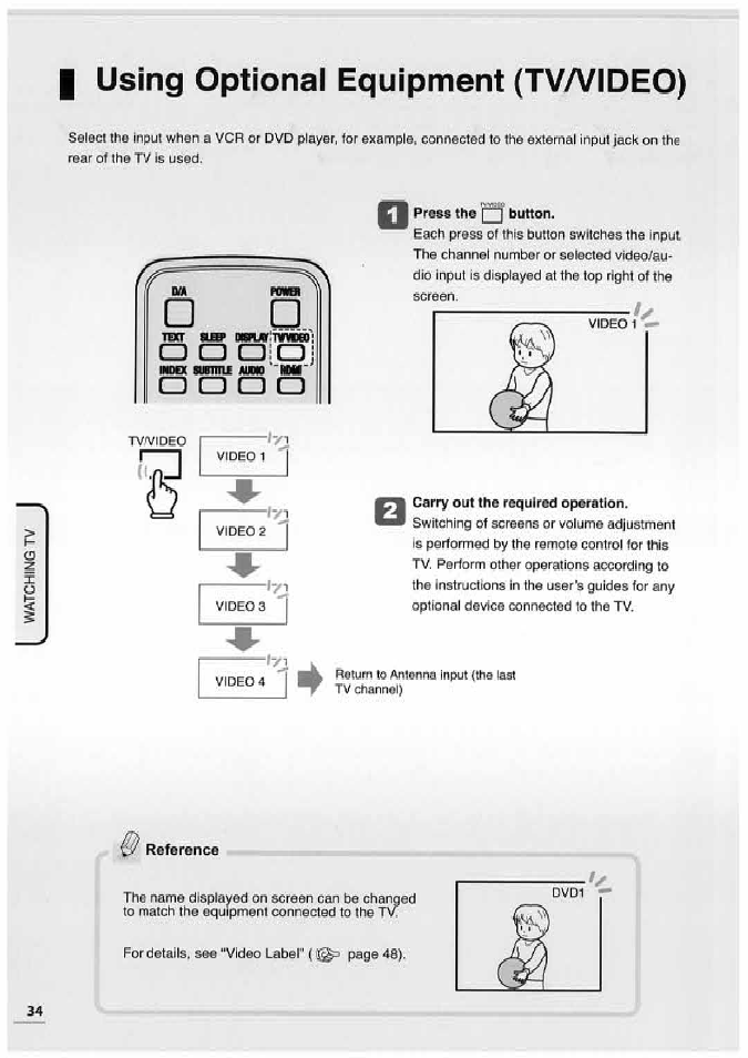 I using optional equipment (tv/video), Using optional equipment (tva/ideo) | Uniden TL32TX1-AW User Manual | Page 34 / 60