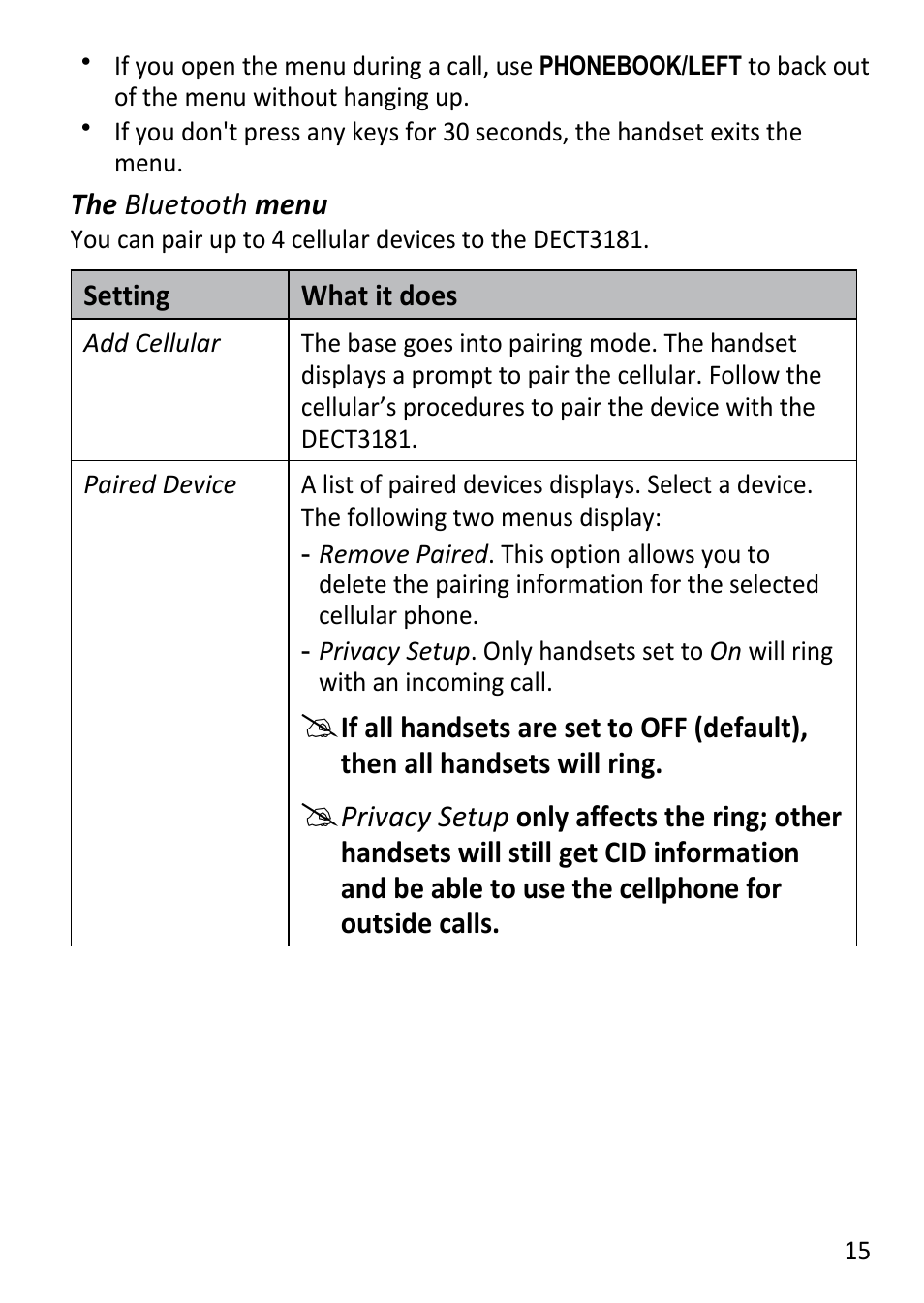 Uniden DECT3181 User Manual | Page 15 / 44