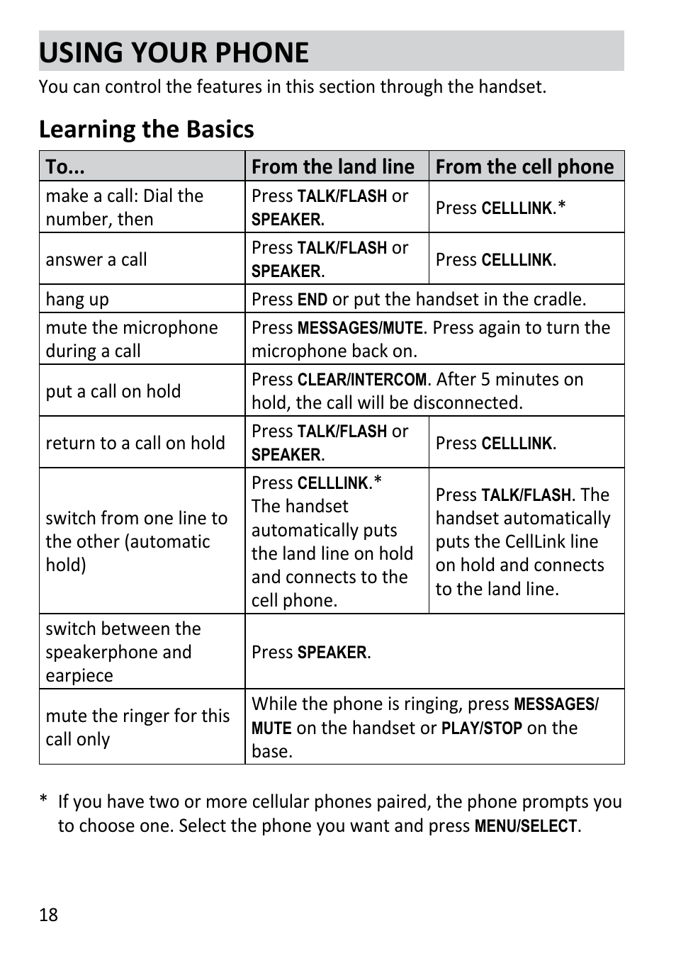 Using your phone, Learning the basics, To... from the land line from the cell phone | Uniden DECT3181 User Manual | Page 18 / 44
