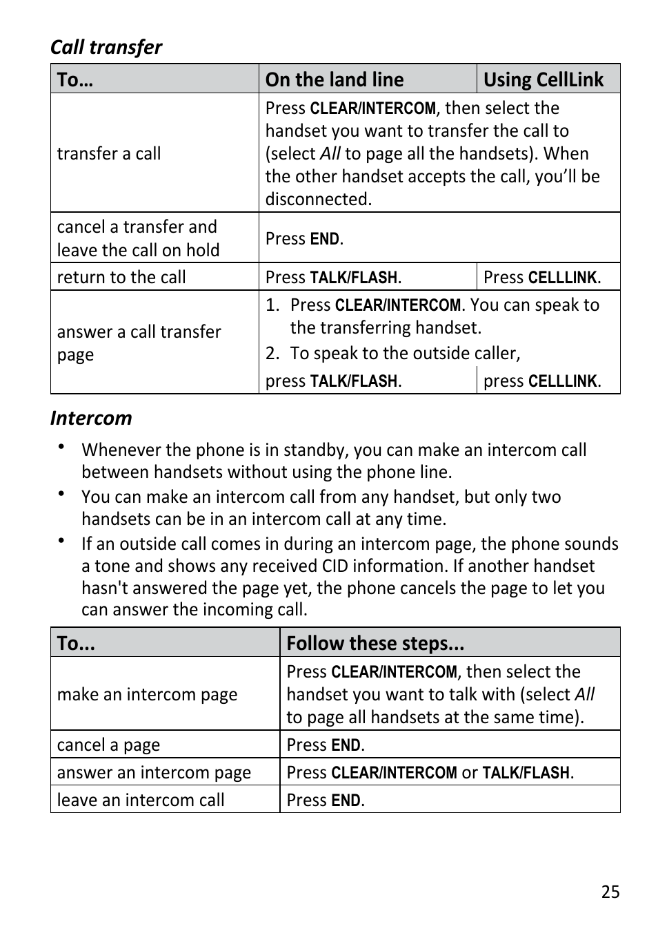 Uniden DECT3181 User Manual | Page 25 / 44