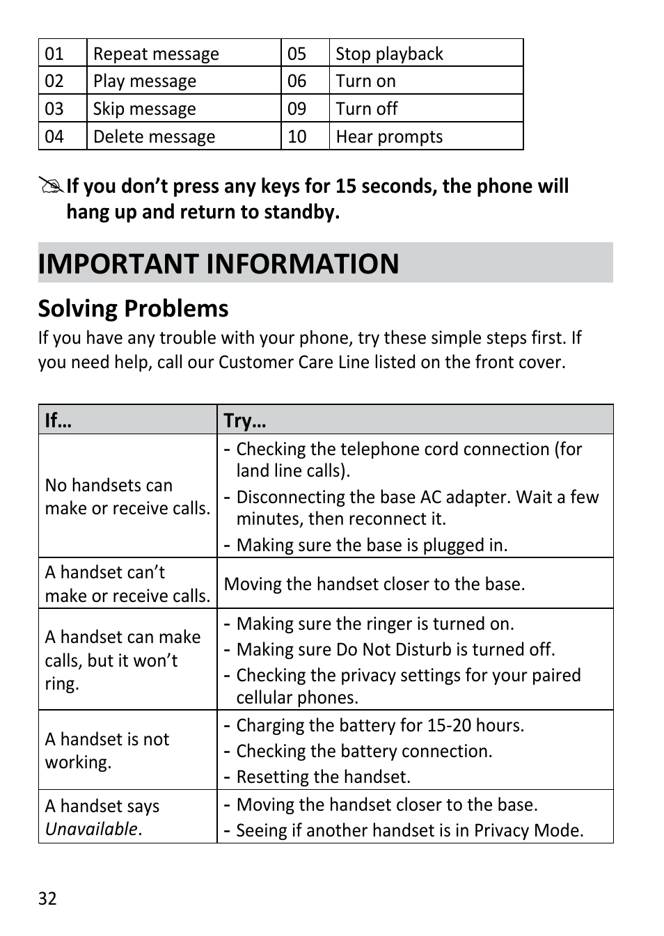 Important information, Solving problems | Uniden DECT3181 User Manual | Page 32 / 44