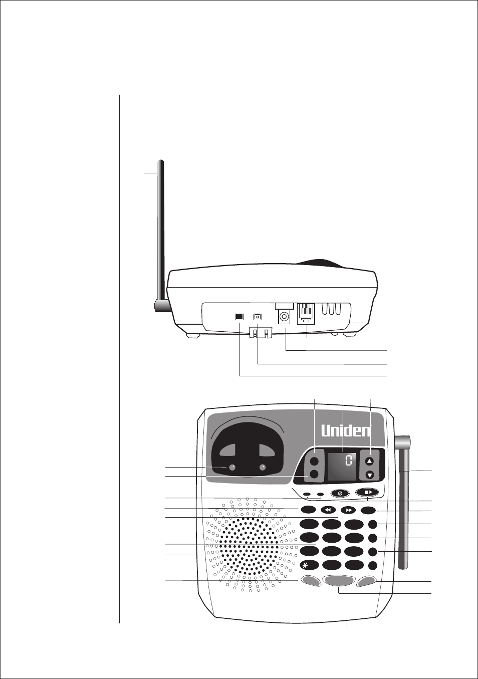 Rear of base unit, Top of base unit, 900mhz | Uniden DS845 User Manual | Page 9 / 32