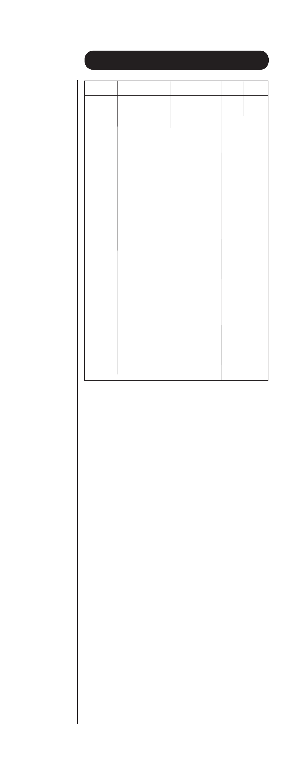 Marine channels & functions | Uniden HH955 User Manual | Page 11 / 14