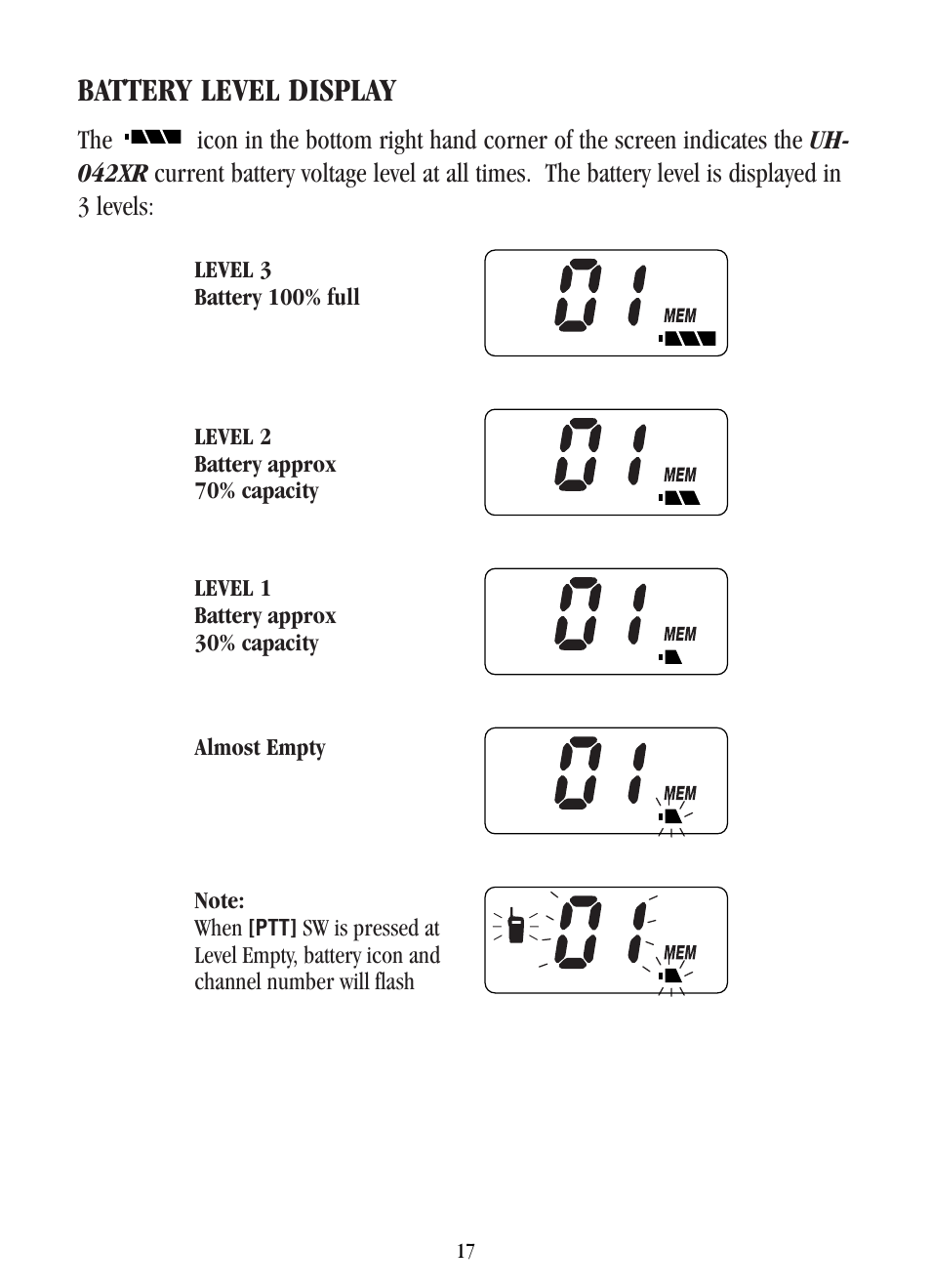 Battery level display | Uniden UH-042XR User Manual | Page 20 / 28