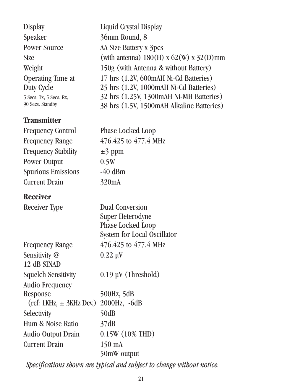 Uniden UH-042XR User Manual | Page 24 / 28