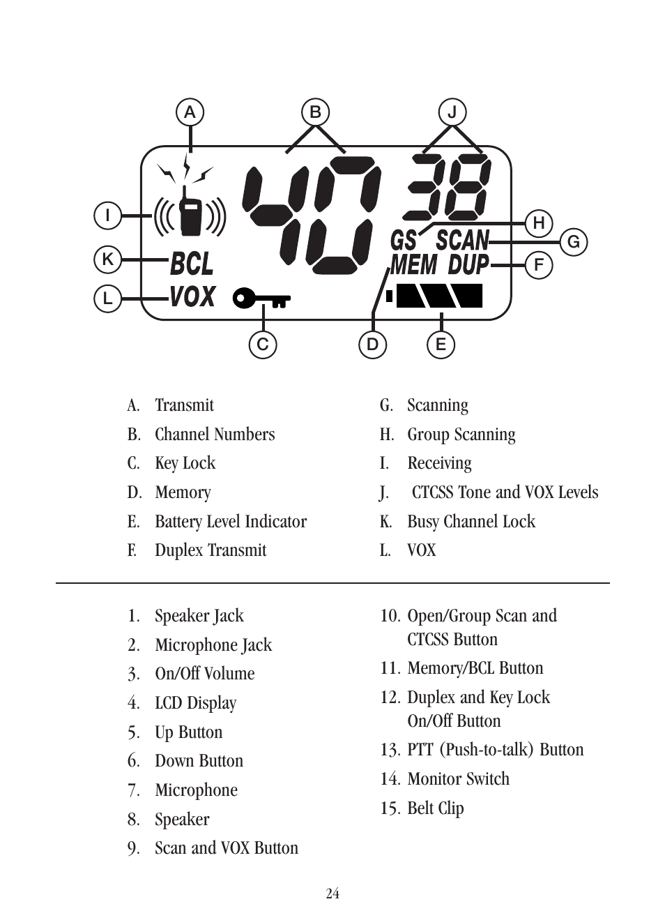 Uniden UH-042XR User Manual | Page 27 / 28