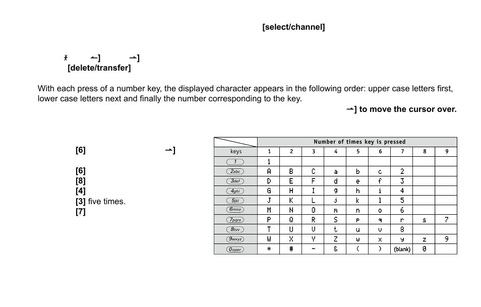 Uniden DX15686 Series User Manual | Page 21 / 48