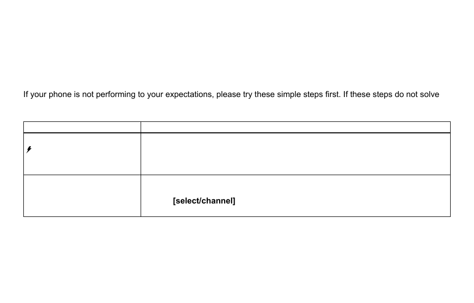 Troubleshooting, Traveling.out-of-range, Common.issues | Uniden DX15686 Series User Manual | Page 37 / 48