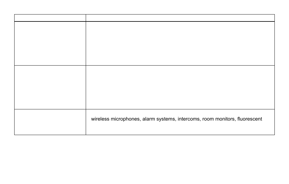 Uniden DX15686 Series User Manual | Page 38 / 48