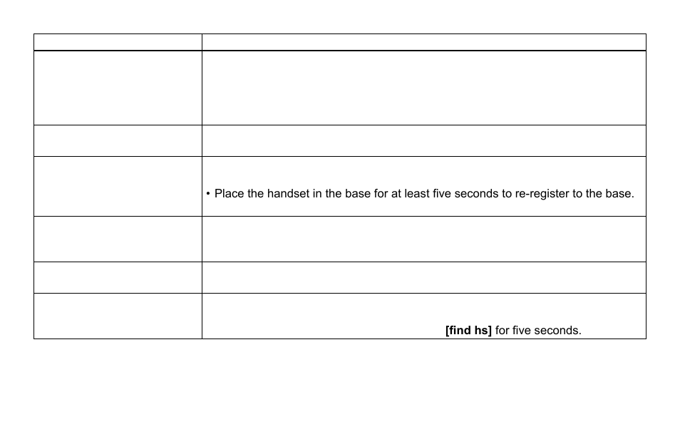 Uniden DX15686 Series User Manual | Page 39 / 48