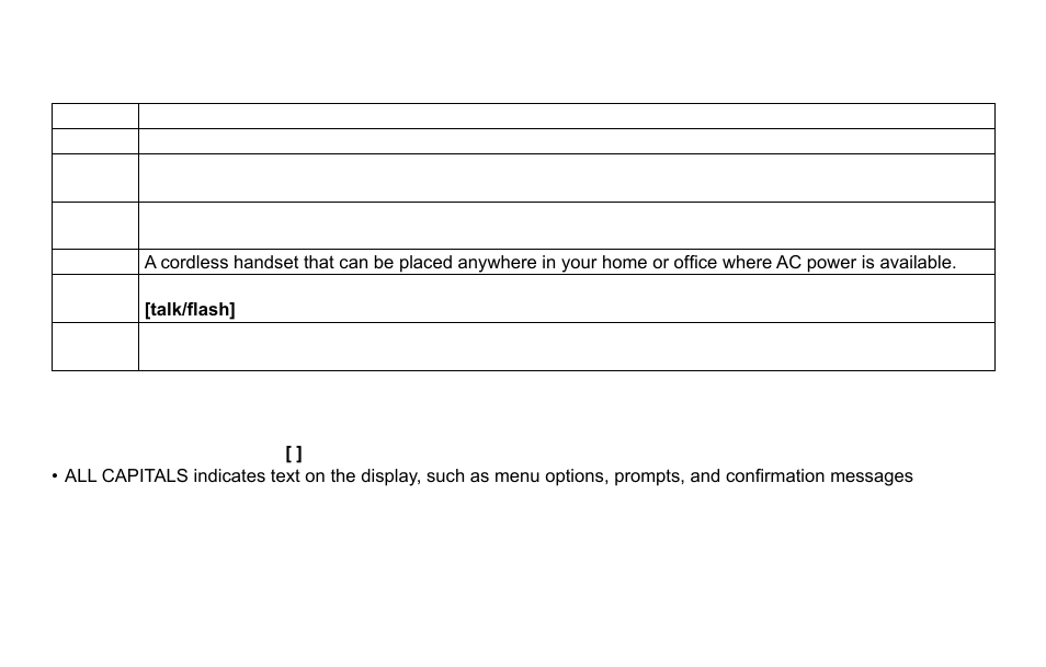 Terminology/manual conventions, Terminology/manual.conventions, Terminology | Manual.conventions | Uniden DX15686 Series User Manual | Page 4 / 48