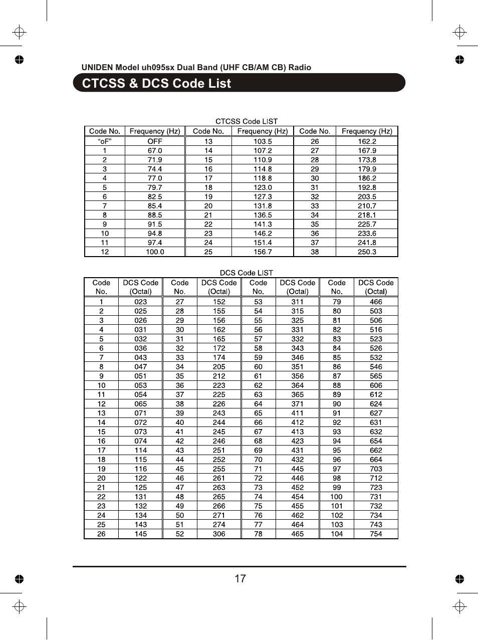 Ctcss & dcs code list | Uniden uh095sx User Manual | Page 18 / 20