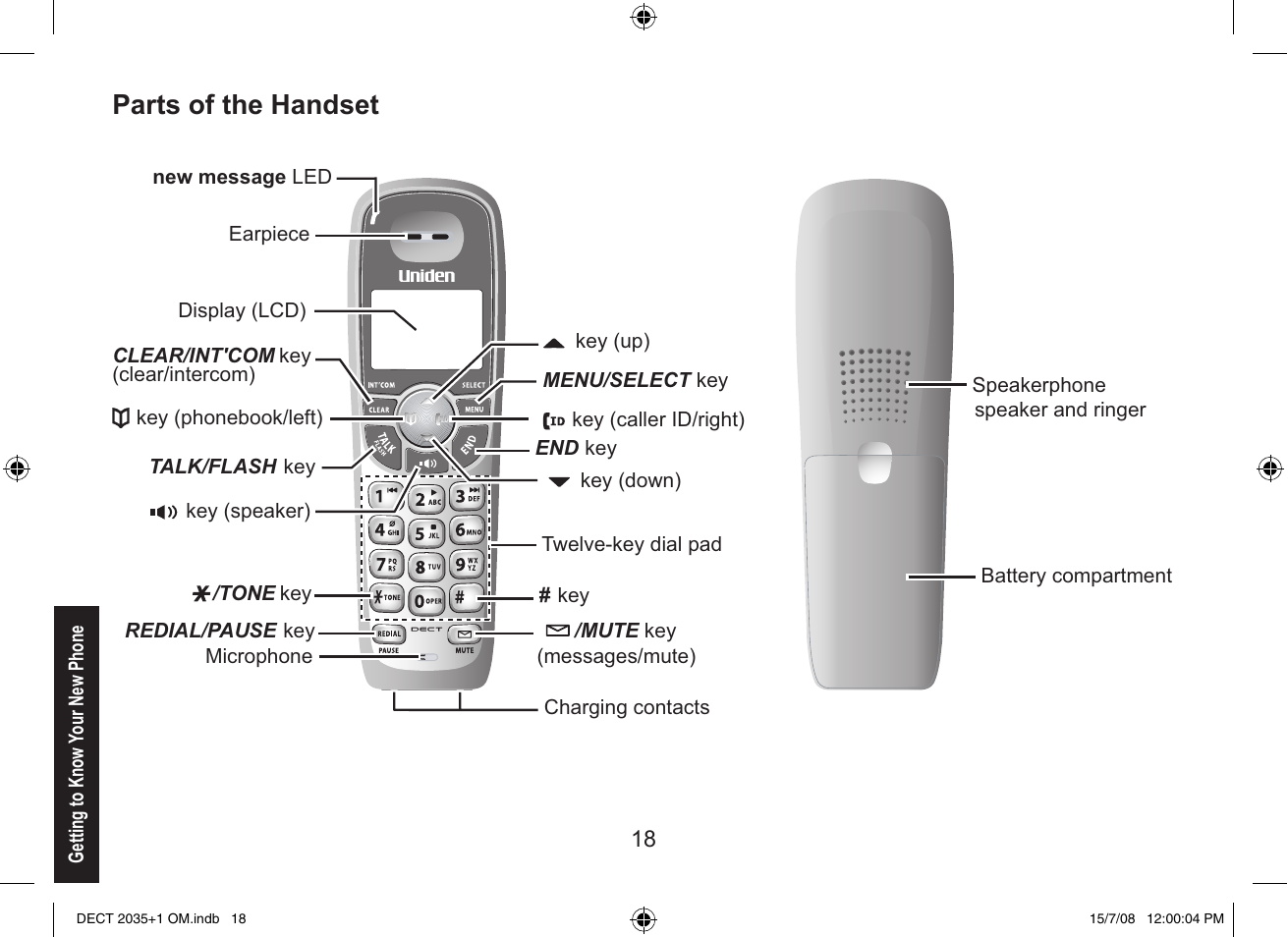 Parts of the handset | Uniden DECT2035+2 User Manual | Page 18 / 72