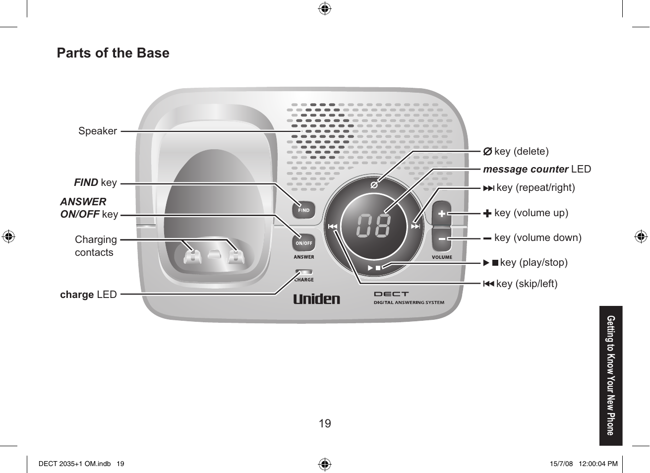 Parts of the base | Uniden DECT2035+2 User Manual | Page 19 / 72