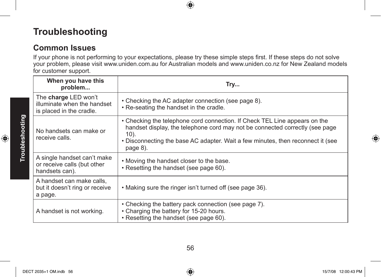 Troubleshooting, Common issues | Uniden DECT2035+2 User Manual | Page 56 / 72