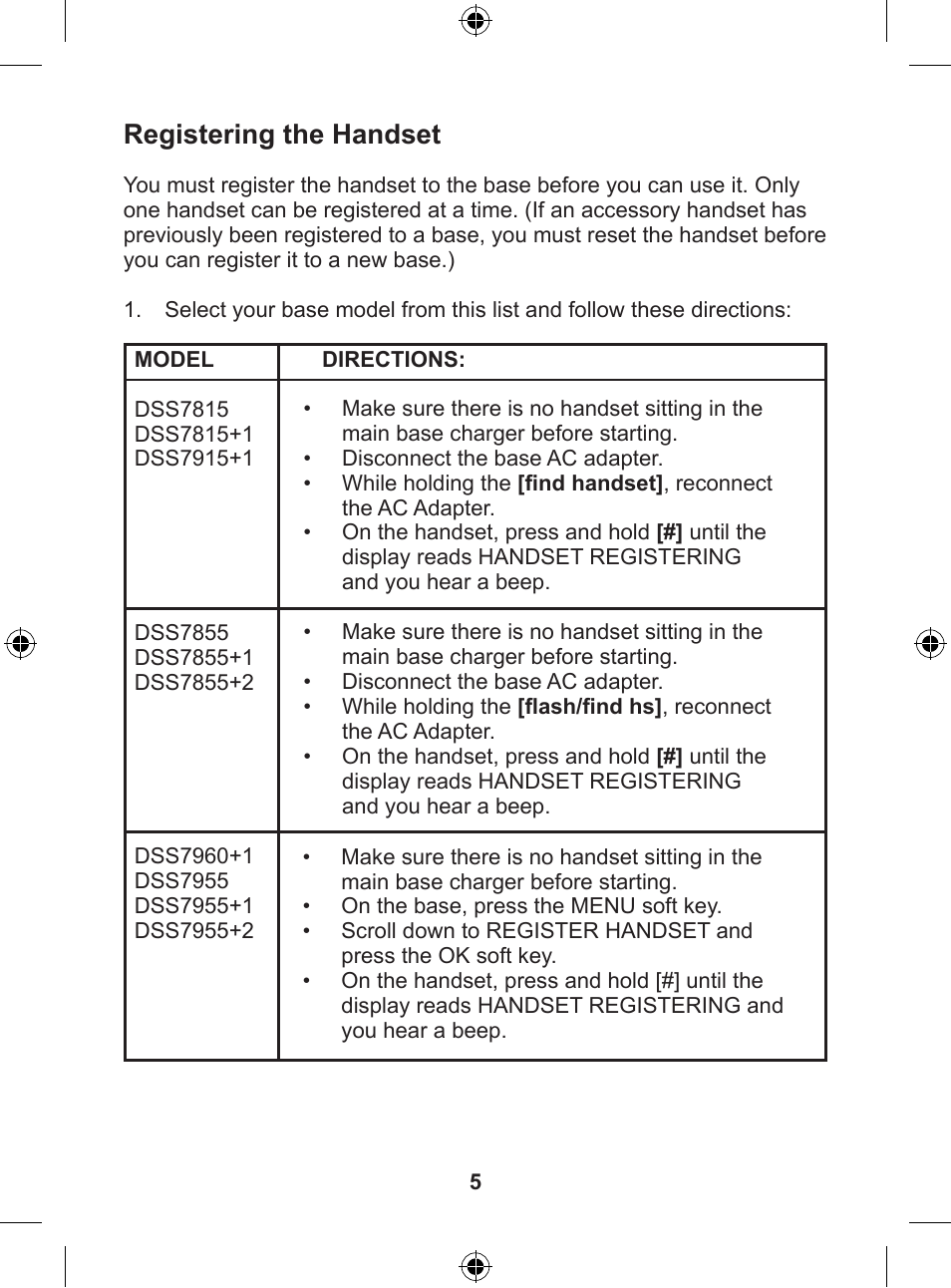 Registering the handset | Uniden DSS 7805WP User Manual | Page 6 / 24