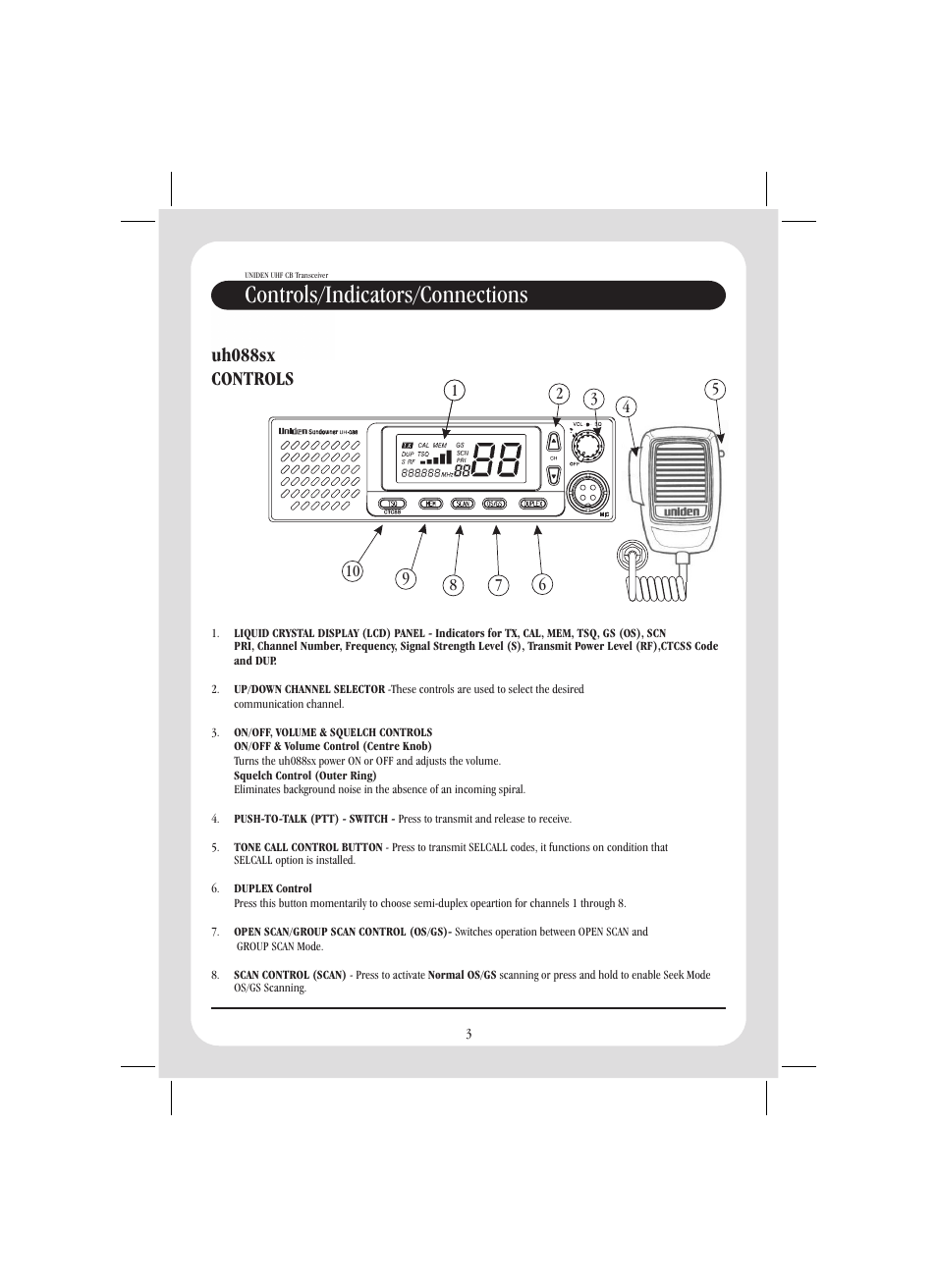 Controls/indicators/connections, Uh088sx controls | Uniden UH088SX User Manual | Page 5 / 24