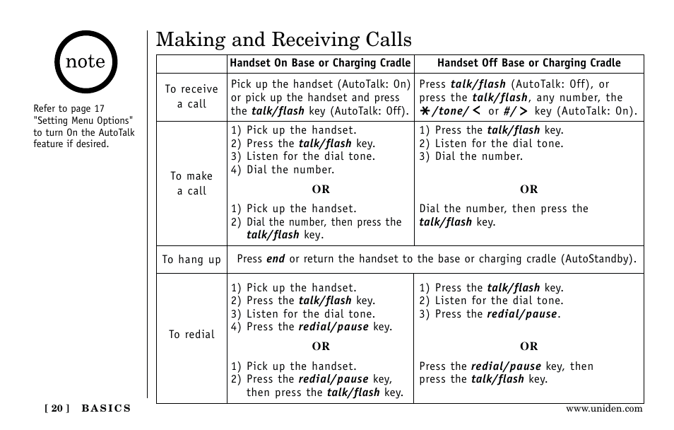 Making and receiving calls | Uniden Answering Machine User Manual | Page 20 / 52