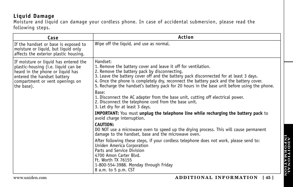 Liquid damage | Uniden Answering Machine User Manual | Page 45 / 52