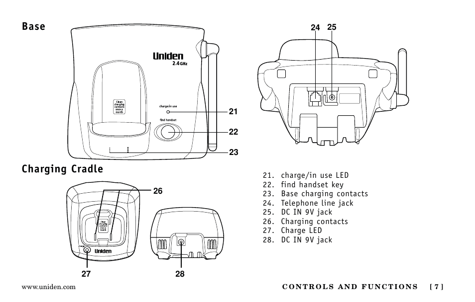 Base charging cradle | Uniden Answering Machine User Manual | Page 7 / 52