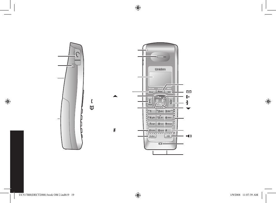 Parts of the handset | Uniden DECT2088 Series User Manual | Page 20 / 72