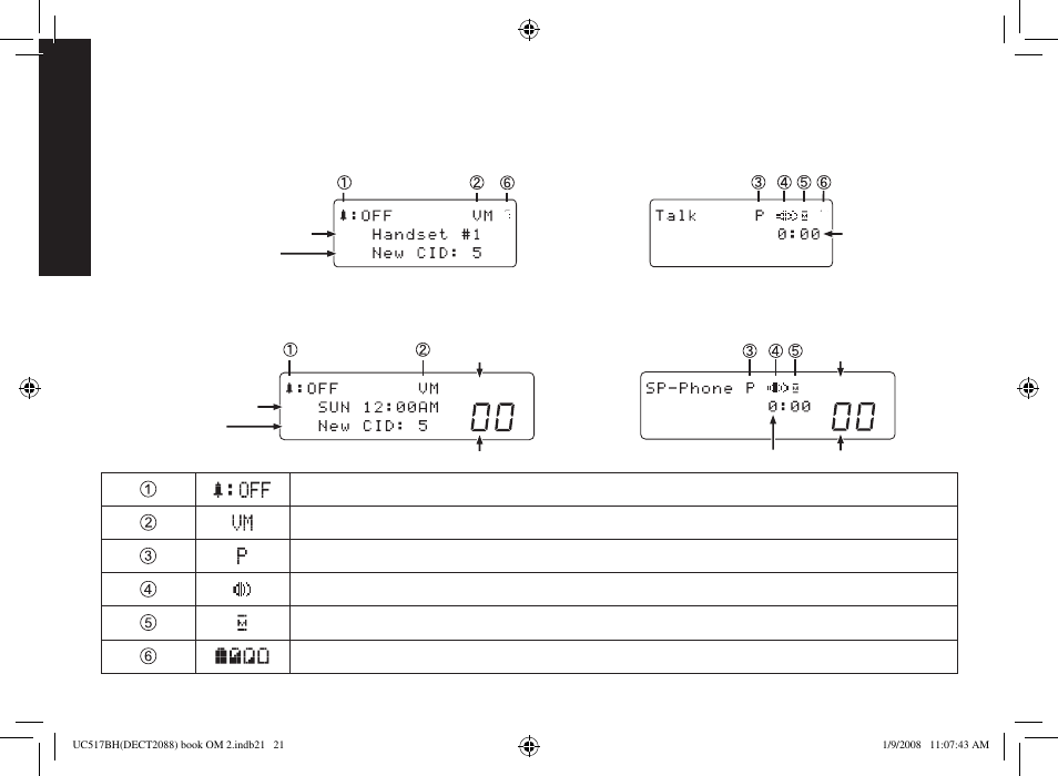 Using the interface, Reading the display | Uniden DECT2088 Series User Manual | Page 22 / 72