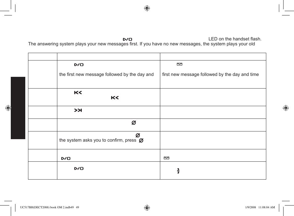 Reviewing messages | Uniden DECT2088 Series User Manual | Page 50 / 72