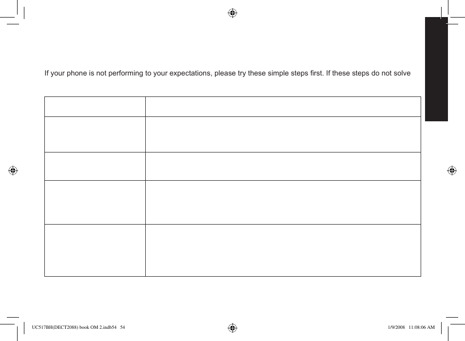 Troubleshooting, Common issues | Uniden DECT2088 Series User Manual | Page 55 / 72