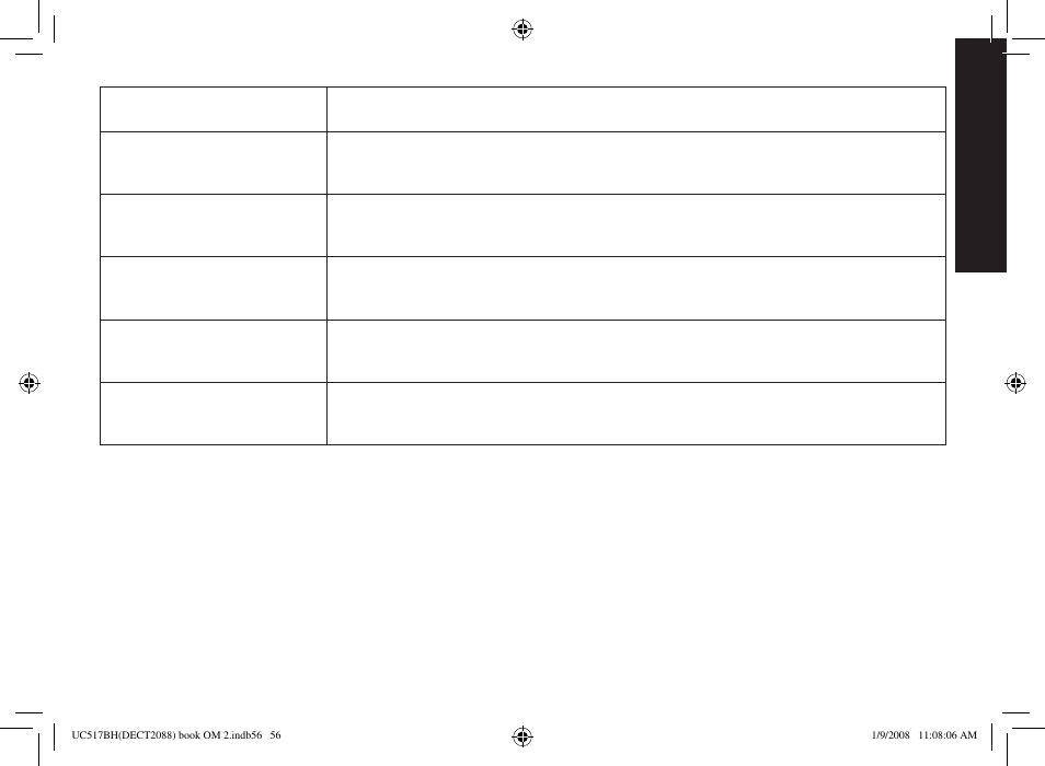 Resetting the handset | Uniden DECT2088 Series User Manual | Page 57 / 72