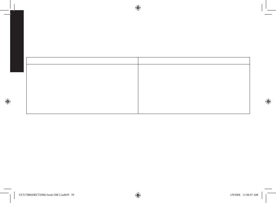 Liquid damage | Uniden DECT2088 Series User Manual | Page 60 / 72