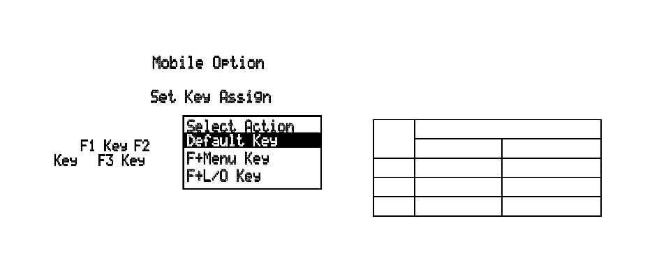 Setting mobile options, Mobile default key assigment | Uniden BC-RH96 User Manual | Page 19 / 28