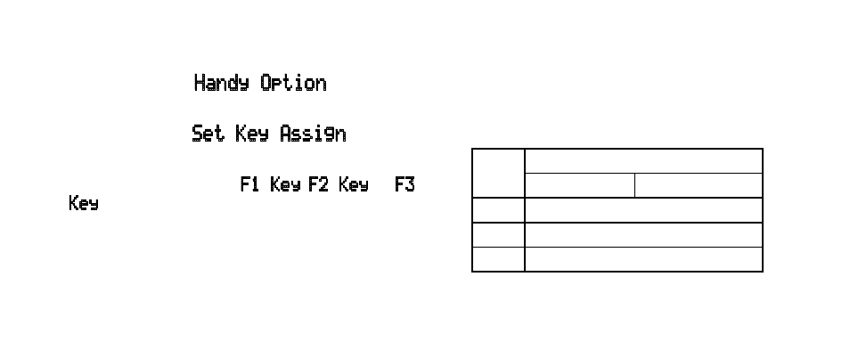 Setting handy options, Default handy option key assigment | Uniden BC-RH96 User Manual | Page 21 / 28