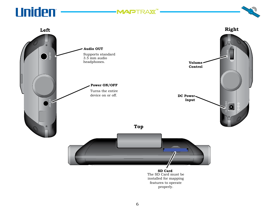 Left right | Uniden GPS402 User Manual | Page 6 / 35