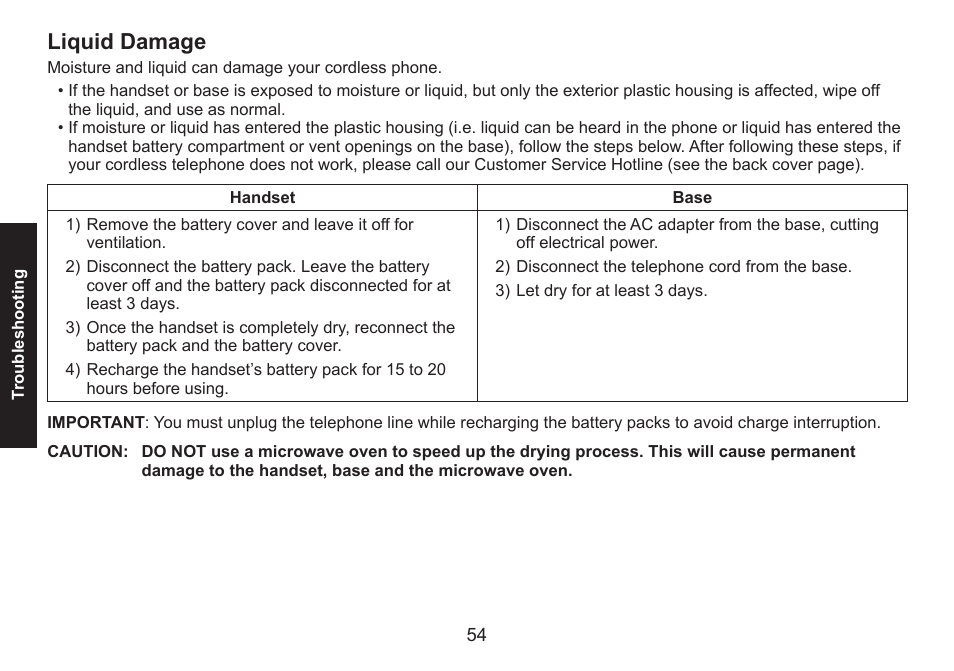 Liquid damage, Liquid.damage | Uniden DECT1560 Series User Manual | Page 54 / 64