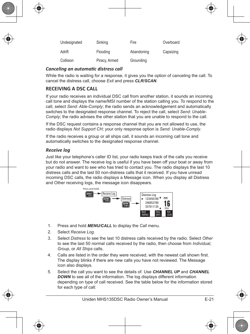 Receiving a dsc call, Canceling an automatic distress call, Receive log | Uniden MHS135DSC User Manual | Page 25 / 42