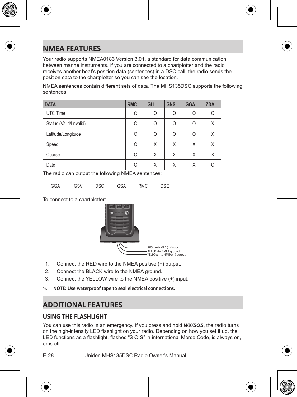Nmea features, Additional features, Using the flashlight | Uniden MHS135DSC User Manual | Page 32 / 42